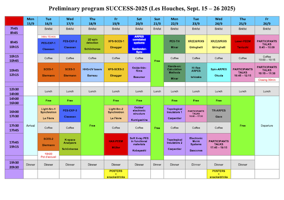 Program SUCCESS 2025